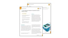 Dose Response Analysis of Impedance-based Potency Assays | Axion